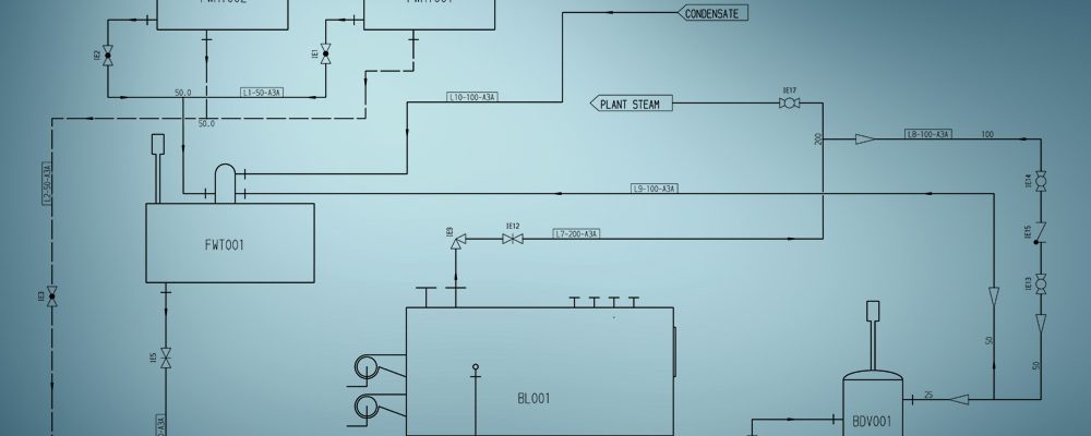 Diagramma Di Flusso Cosè Vantaggi E Suggerimenti In Pratica